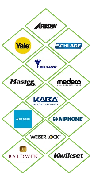 Englewood Cliffs Locksmith Service Englewood Cliffs, NJ 201-414-5454 - locks-we-carry